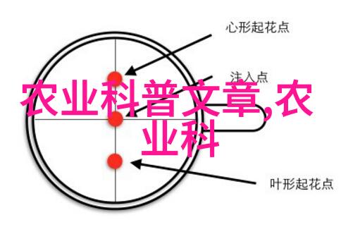 金线莲回收公司我是金线莲的员工我们的工作就是让废旧物品焕发新生