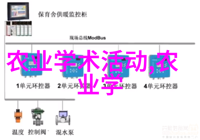 北大荒集团背后的秘密有多深