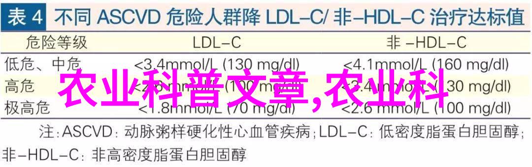 探秘台南麻豆一二三产区的品质之地