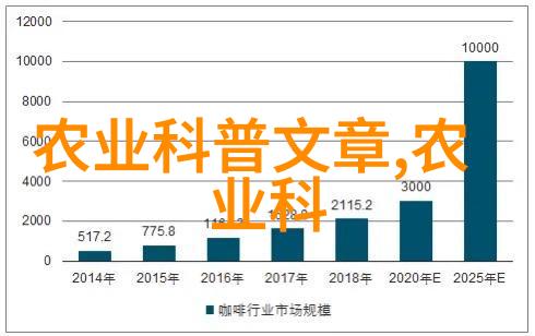 种花-如何轻松掌握种花种子的方法步骤