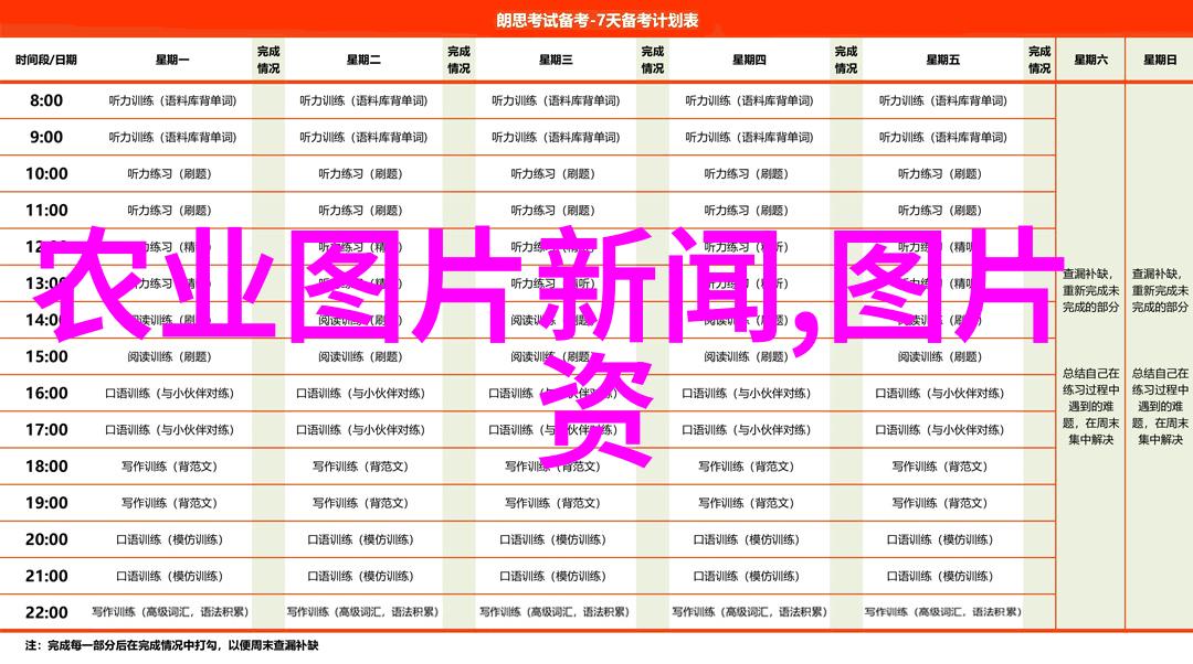 农业科技论文3篇