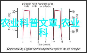 回娘家每次他都搞我怎么办啊家庭琐事处理技巧