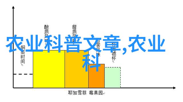 绿野田园探索农村深处的60种自然药材宝藏