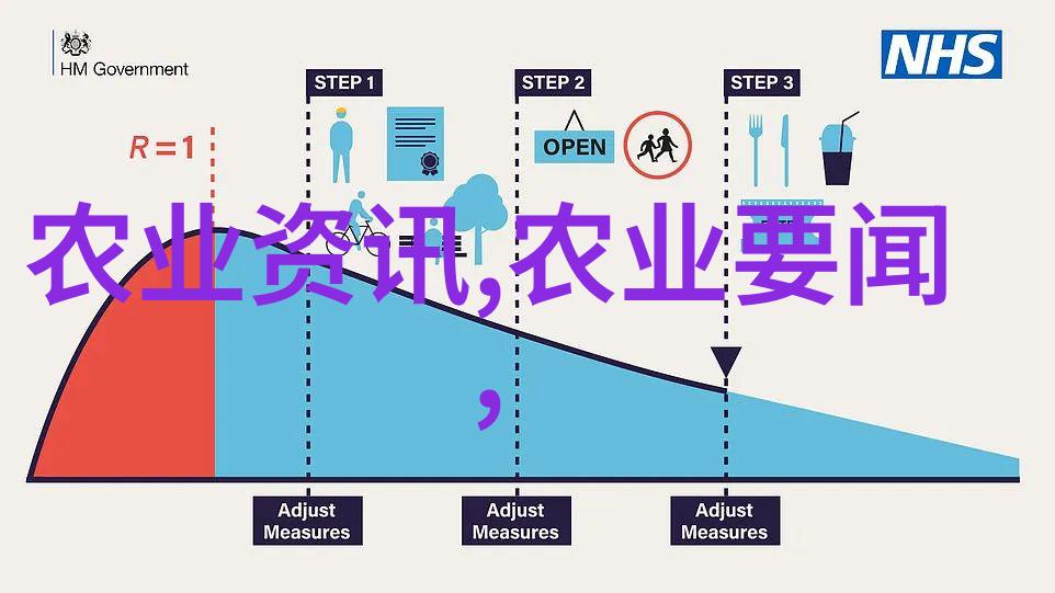 野生金线莲水中翩翩舞者