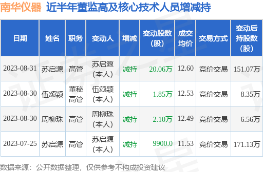 懒人园艺学探索适合懒惰园艺爱好者种植的优质果树品种及其养护策略