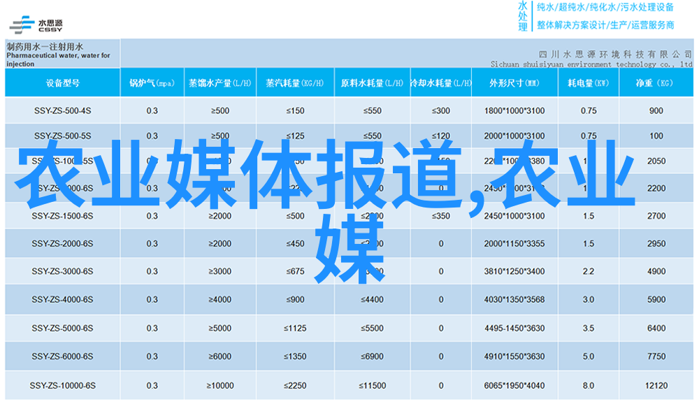 我们是否应该重新审视绿化苗木征地的补偿机制