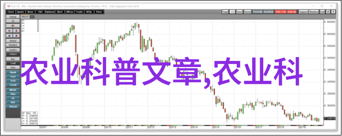 致富指南-选择适宜的药材种植从基础到高端的致富秘籍
