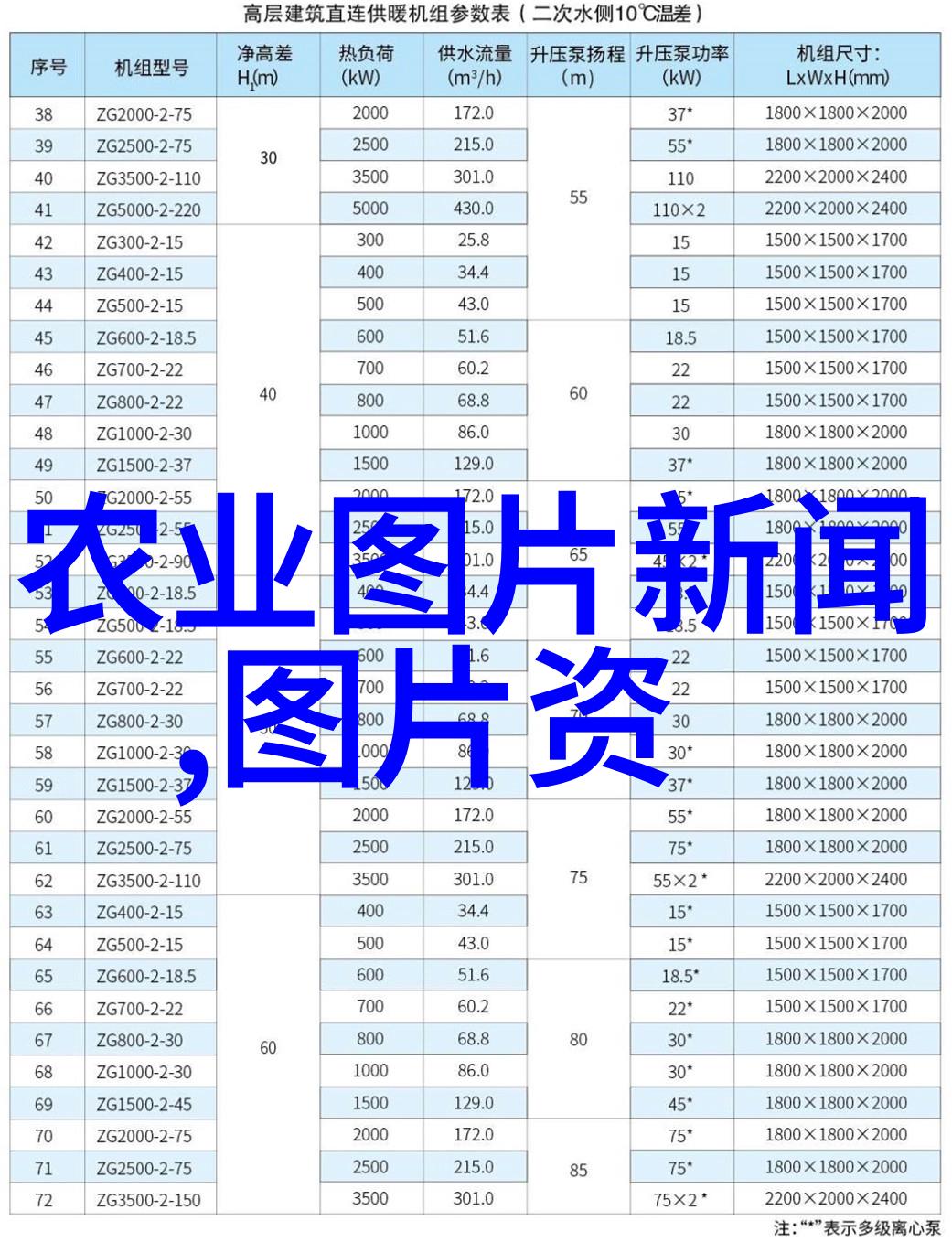 C了瑜伽课老师一节课视频我是不是也能成为瑜伽大师