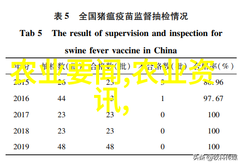 耕耘未来大型旋耕起垄施肥一体机的革命性农业创新
