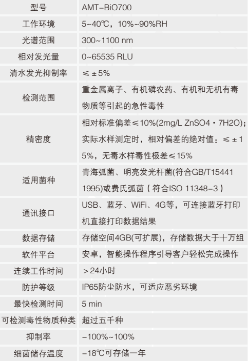 农业机械 - 大型旋耕起垄施肥一体机未来农田工作的高效解决方案