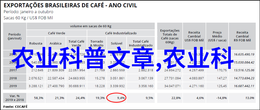 翠绿盛开常见绿化苗木品种探究