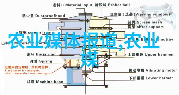 被健身私教弄了好几次这5个视频技巧帮你逆袭
