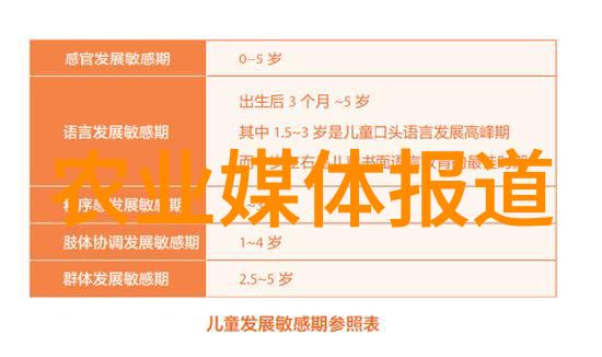 茶文化的魅力深入探究中国古代茶艺与现代茶饮的演变