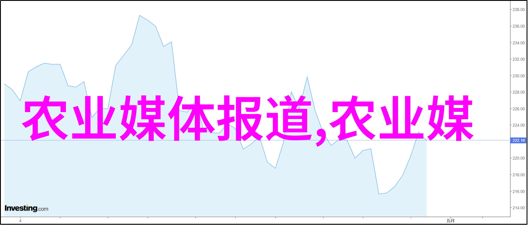 琴帝的传说与传奇