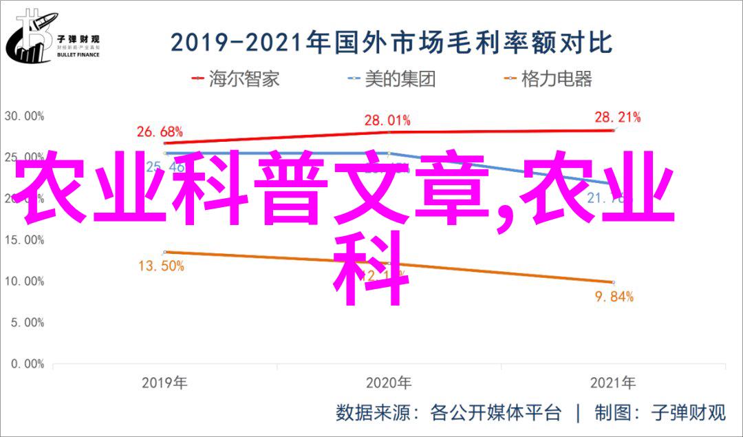 金叶复叶槭价格表2021揭秘白蜡树未来的辉煌