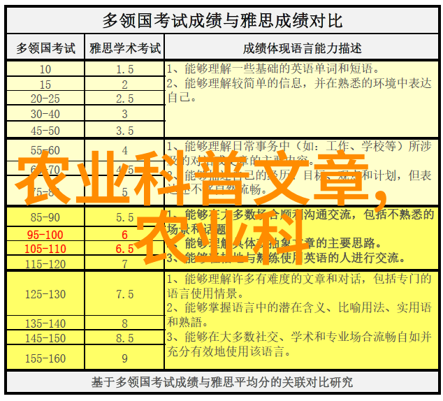 茶韵佳肴揭秘茶叶的食用之道与神奇功效