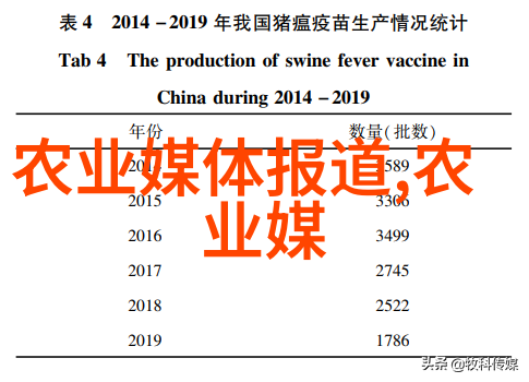 农业培训课程-精准施肥技术与现代农业发展的结合