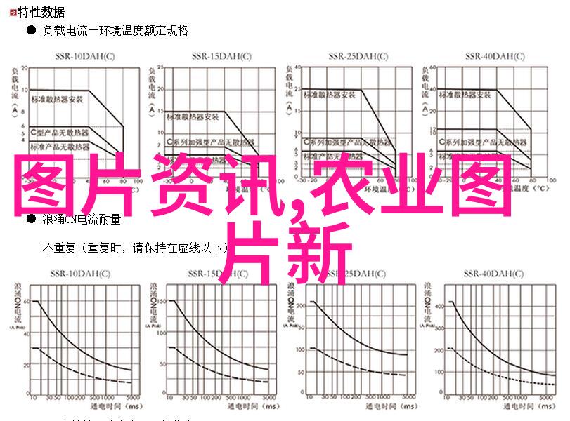 药材种植国家补贴政策详解农村药材种植扶持措施