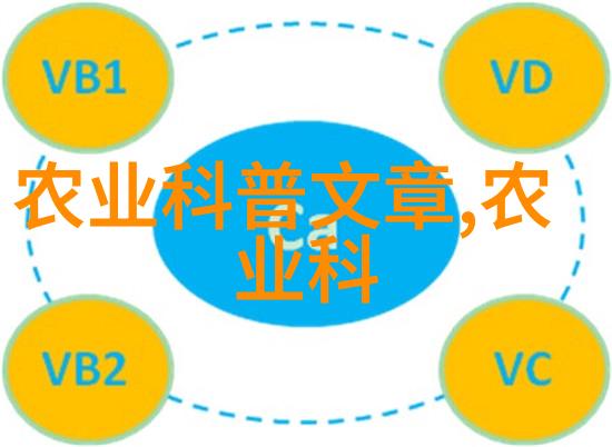 中国蔬菜种植网我是怎么开始种蔬菜的