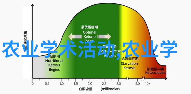 春季新希望轻松种植的五大水果秘籍