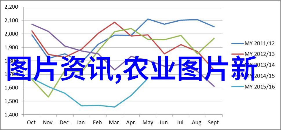 药海奇珍四大名草一斤40万的传奇