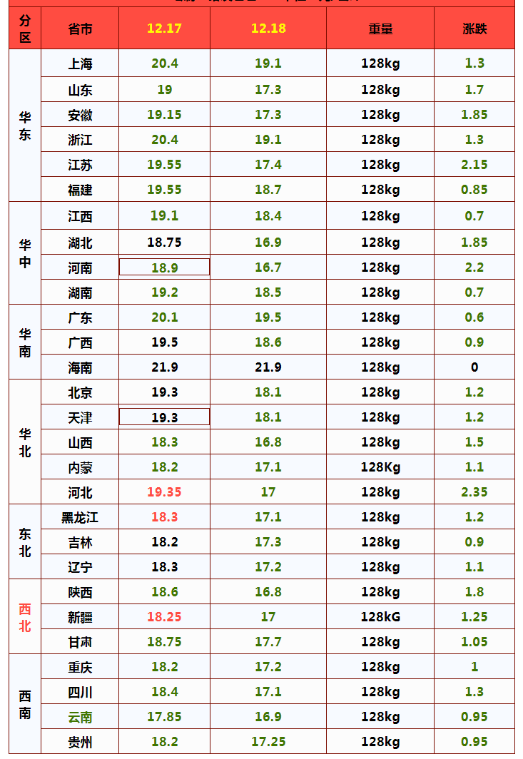 一根笔把自己玩哭自我沉迷的故事