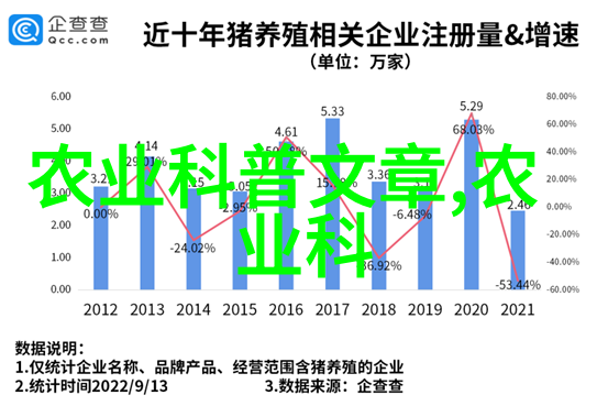 当前流行的室内植物有哪些以及它们对健康有什么益处