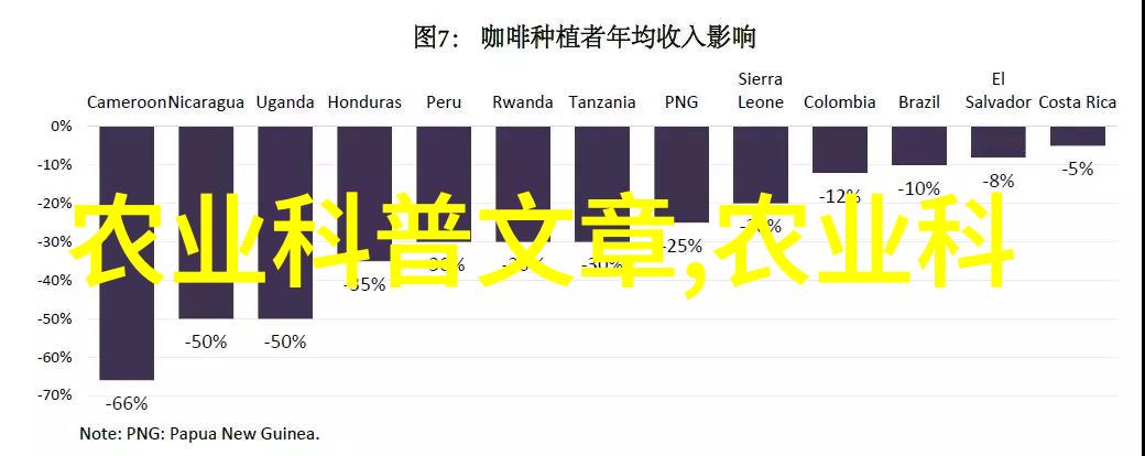 如何通过修剪来增强室内环境中的风水效应