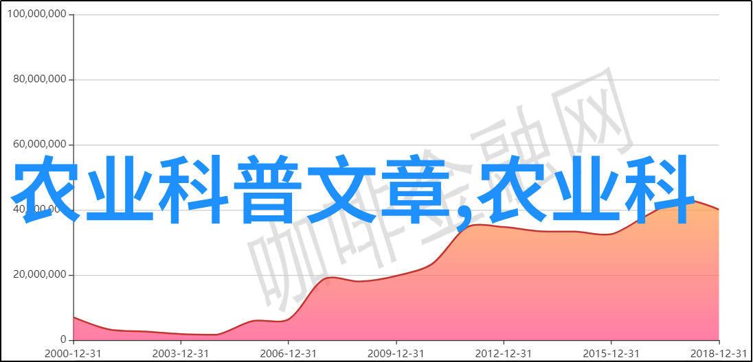 十三五是什么时候呵我记得那是2016年初开始的一个规划期限你知道吗那个时期我们国家提出了很多发展目标