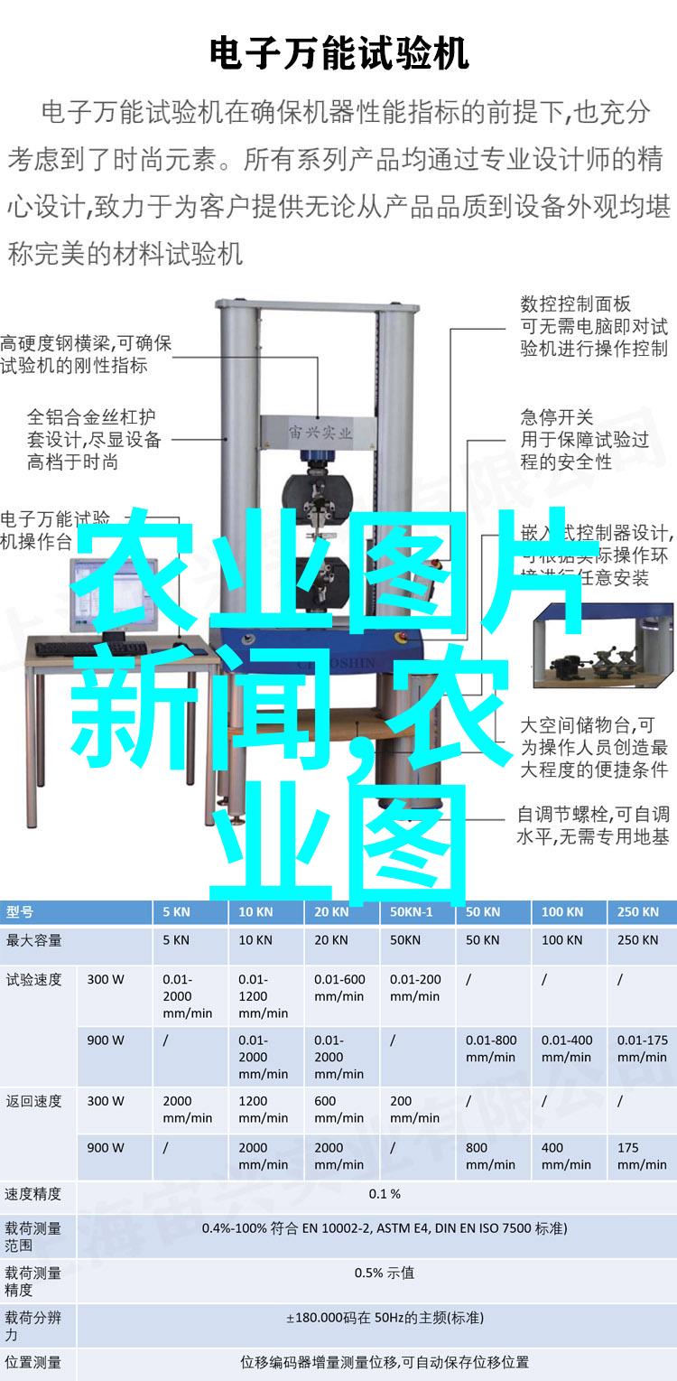 最赚钱的种植项目-财源滚滚全球十大高收益农业投资机会