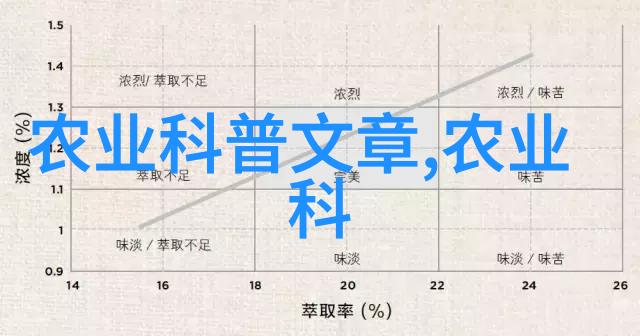 水果种子的生物学与生态学研究揭秘种子成长的奥秘与适应性机制