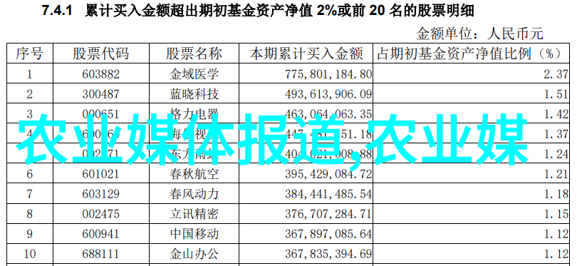 科普茶文化知识咖啡与茶的区别你真的懂吗