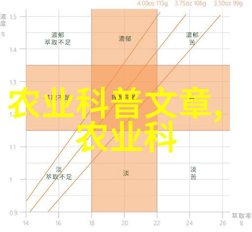 斗南鲜花批发平台高品质花卉直供专业团购服务