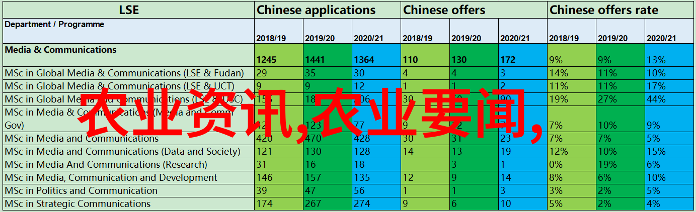 工地小型机械设备建筑施工的精细助手