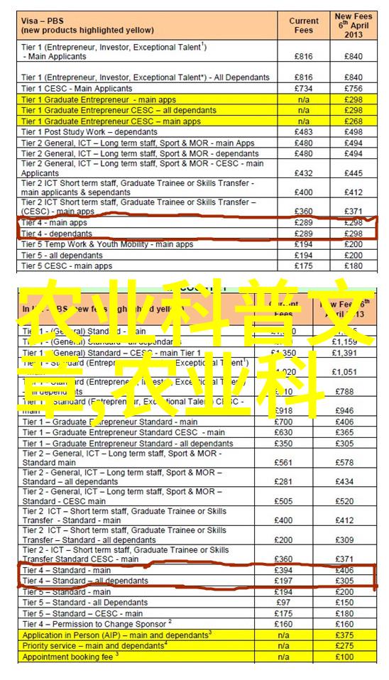 壁虎养殖技术新趋势如何提升壁虎的生长速度与活性