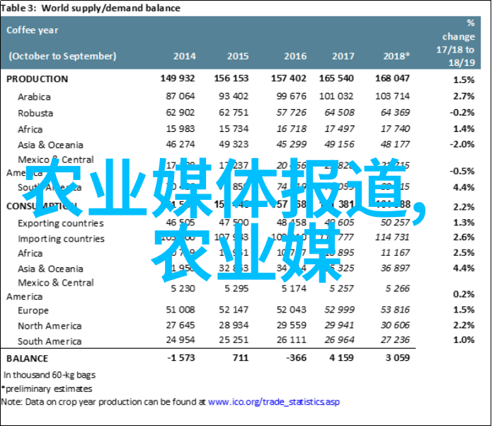 板蓝根种植指南揭秘其生长条件与技术要求