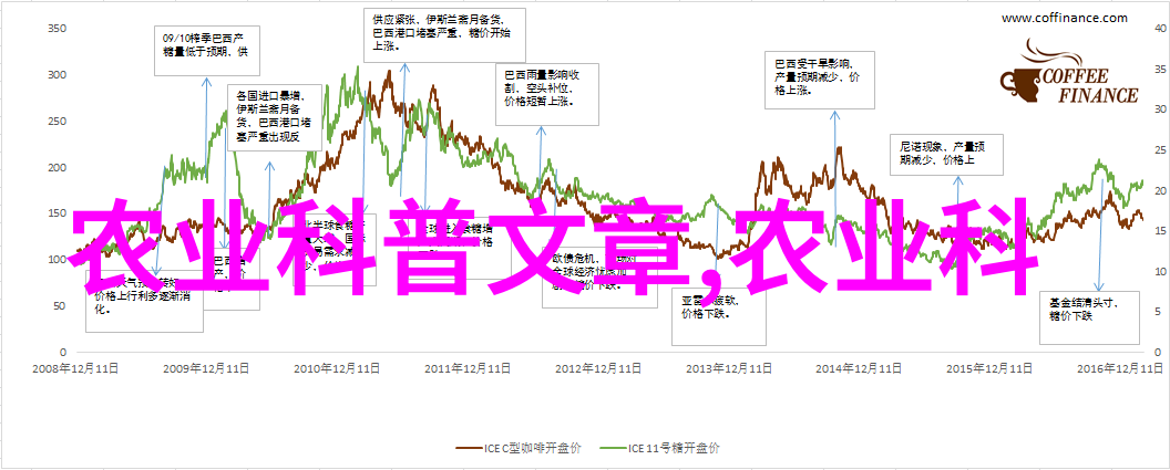 水域丰收探秘现代水产养殖技术的奇迹