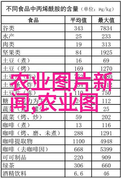 探秘含羞草实验揭开研究所入口的神秘之门