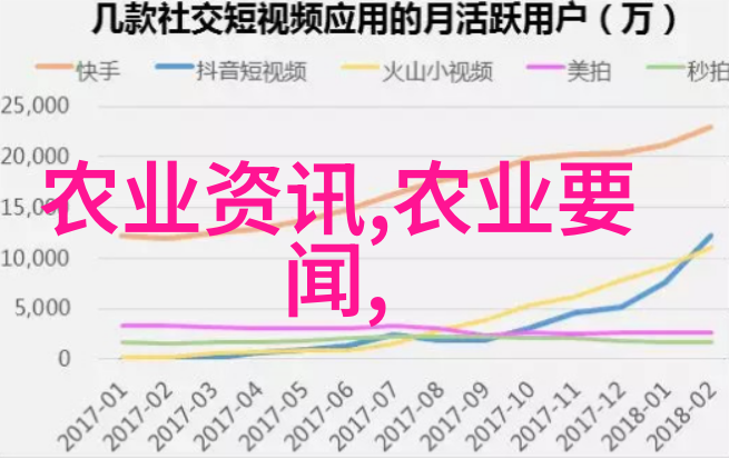 绿色革命的新篇章设施农业的多元化实践