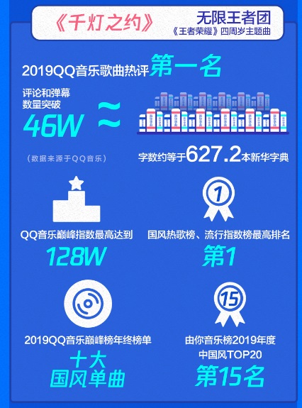 紫薇树之谜15公分的秘密价值