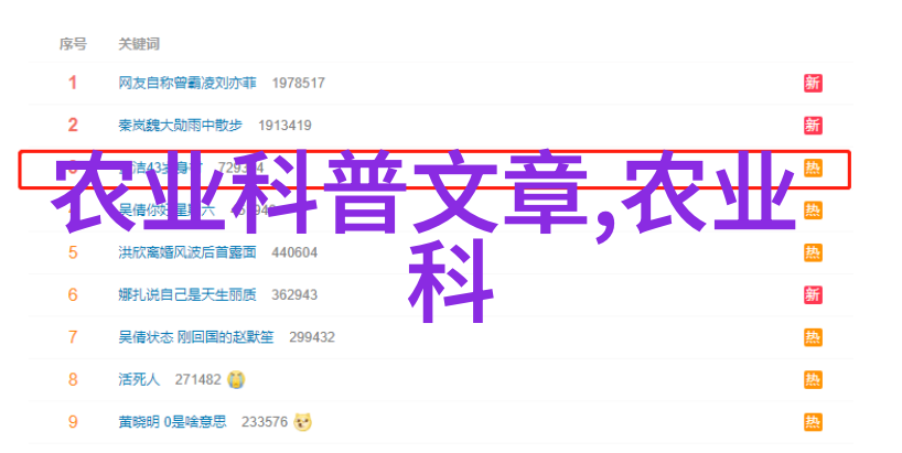 二氧化氯发生器环保水处理新技术的关键设备