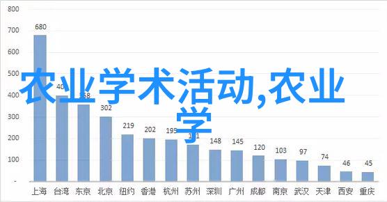 蜜蜂居所揭秘住宅养蜂的风水忌讳