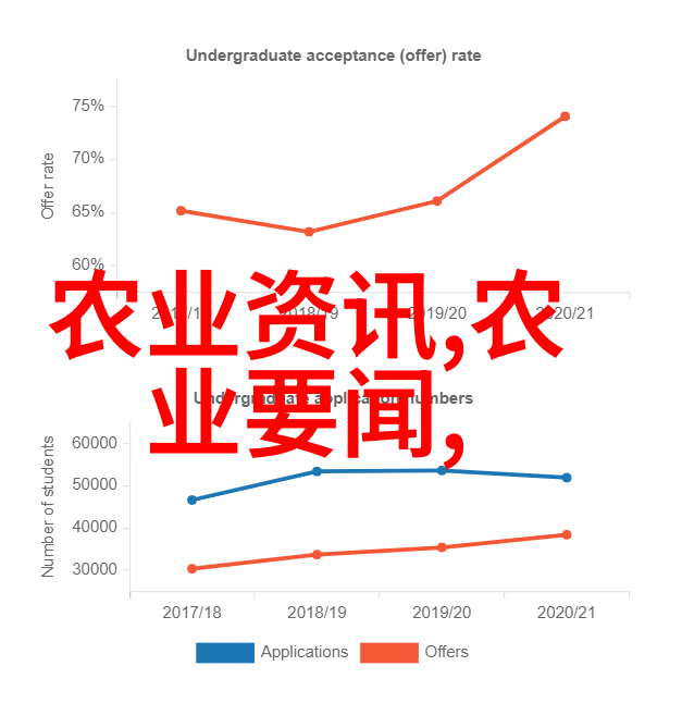 多肉大冒险揭秘1000种变态室友的秘密