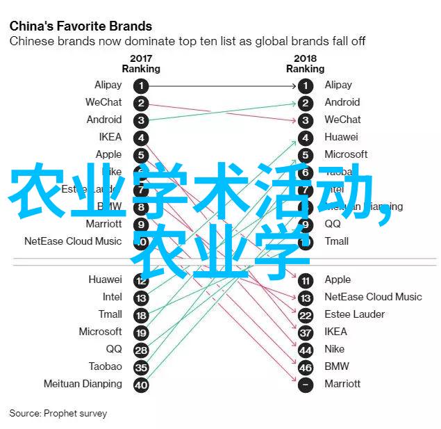 牛奶产业链条优化如何在2022年通过牛羊养殖致富