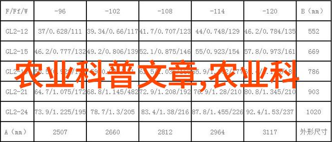 云南花海鲜艳的色彩与香气的故事