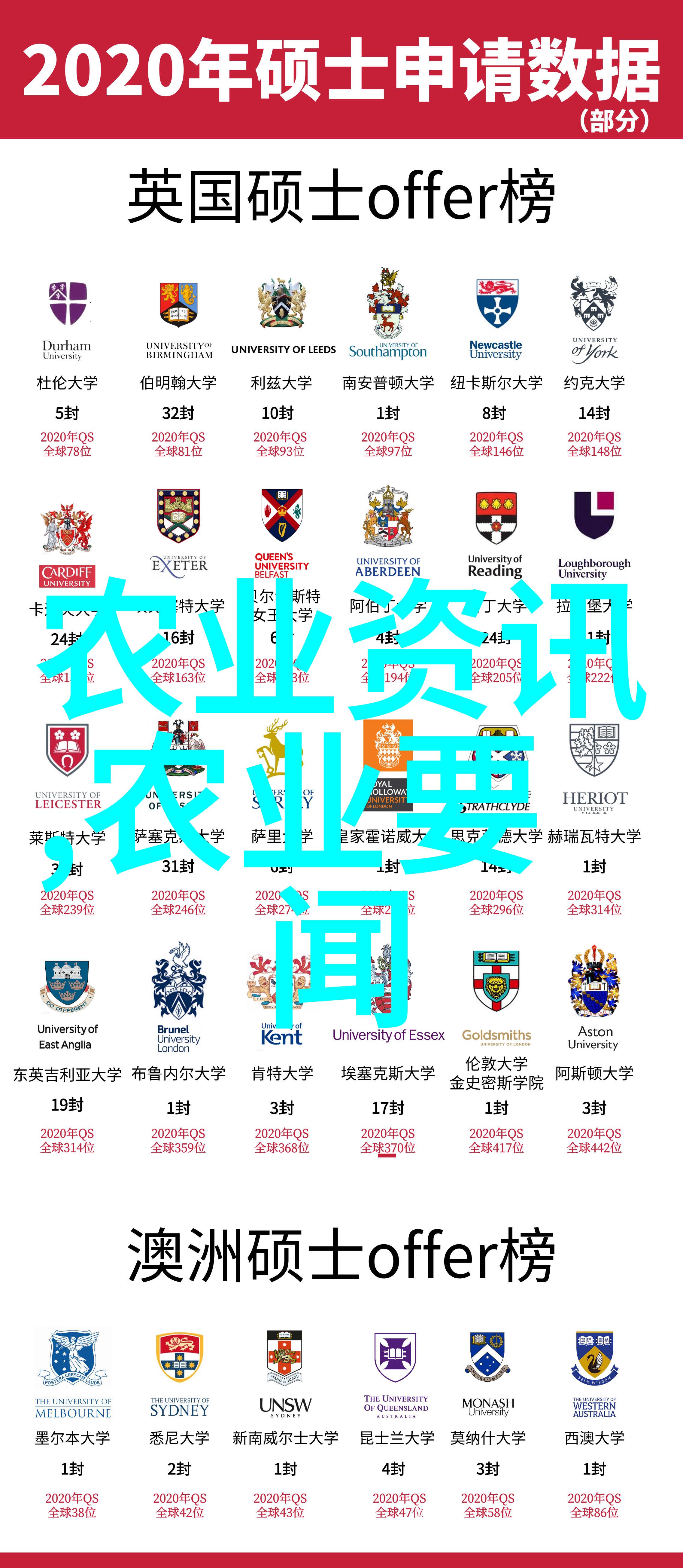 在城市中种植懒人果树吗需要注意哪些事项