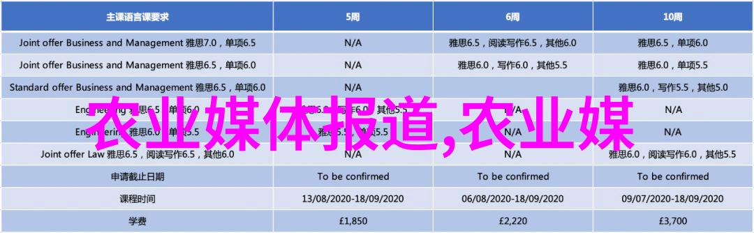 现代农业技术改变了我们的蔬菜消费习惯吗