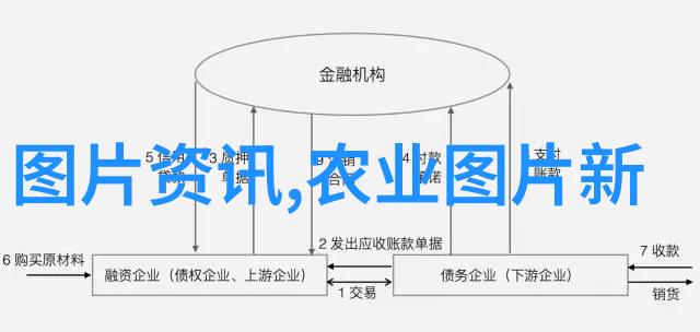 民法典新时代的法律保障体系构建