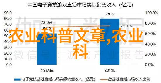 绿色致富解锁三农种植的金钥匙