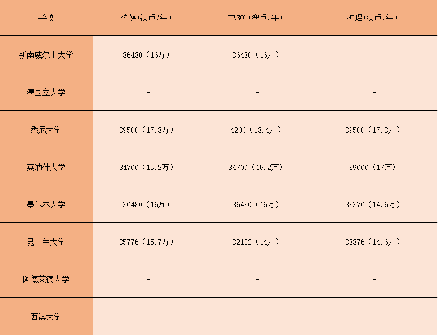 农产品价格网打造农业市场信息化平台促进农产品价格透明公平